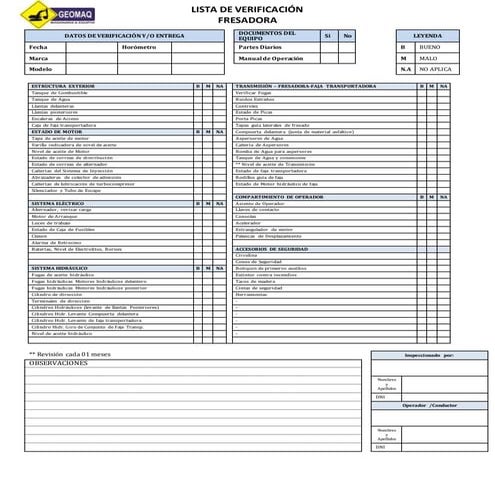 Check list   fresadora