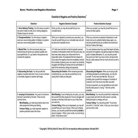 checklist-of-negative-and-positive-distortions.pdf