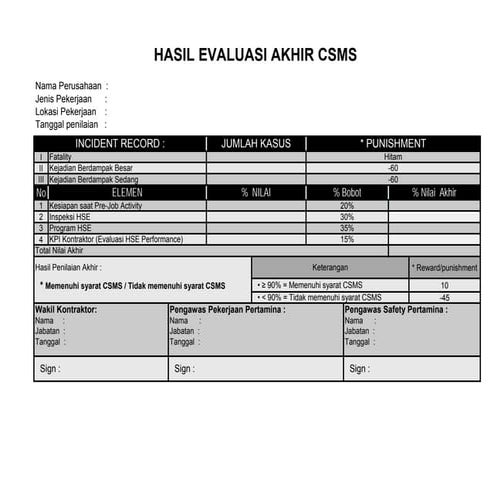 Checklist CSMS ini bertujuan untuk memberikan edukasi terhadap para hse ...