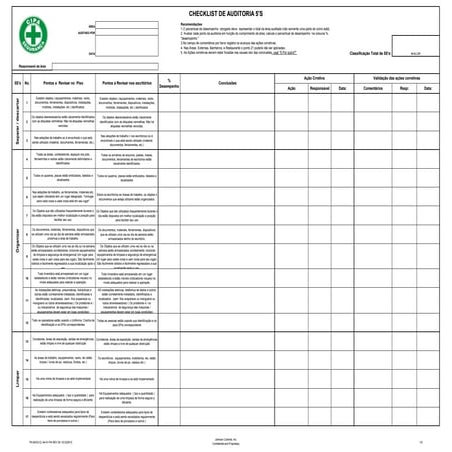 Formulário e Check List de Auditoria de 5 Sensos | PDF