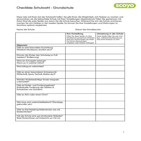 Checkliste Schulwahl: Grundschule