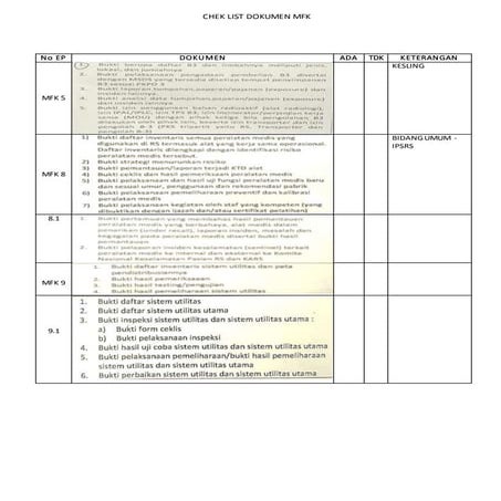 Check list ep | DOCX
