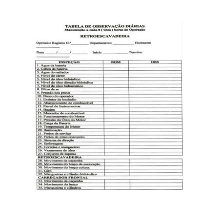 Check list retro escavadeira | PDF
