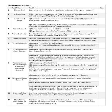 Checklist for AS Video Brief