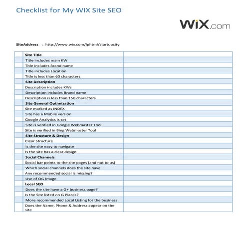 SEO Checklist for my site 
