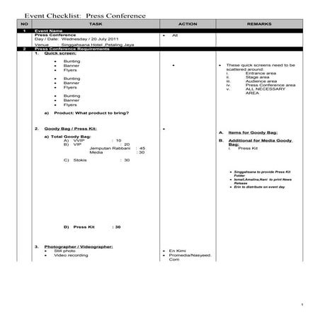 Checklist for press conference