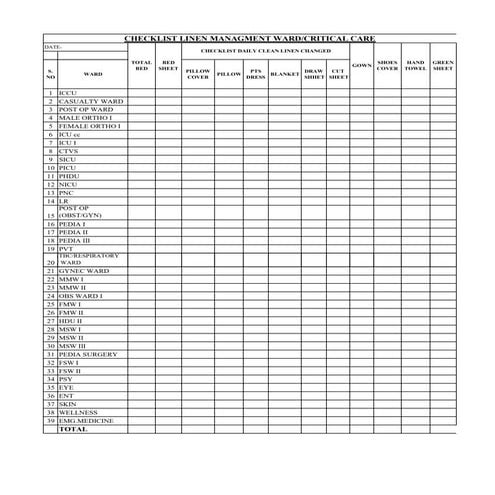 CHECKLIST LINEN CLEAN  AND SOIL LINEN DAILY TRANSACTION pdf