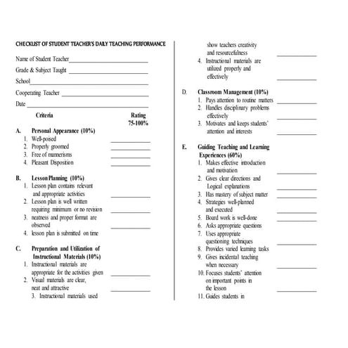 Checklist of Student Teacher