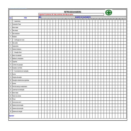 Check list retro escavadeira | PDF