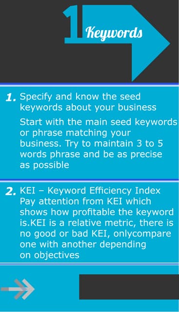 Checklist seo