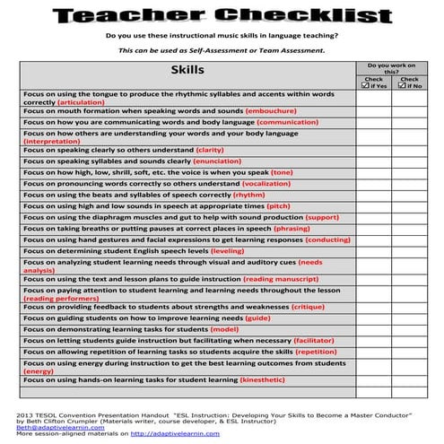 TESOL 2013 Handouts Checklist (Do you do these in the language classroom?): ESL Instruction: Developing Your Skills to Become a Master Conductor