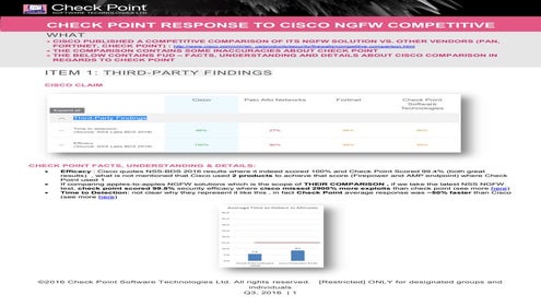 Check point response to Cisco NGFW competitive