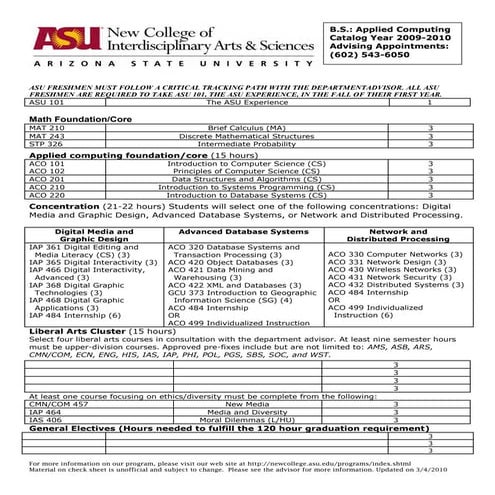 Guide recognisation form | DOC