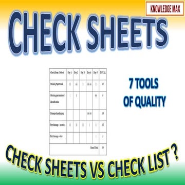 Check sheets   7 tools of quality