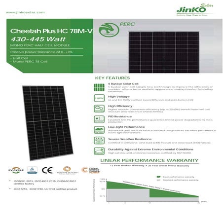 Cheetah plus jkm430 445 m-78h-v, Jinko Cheetah Plus 435 watt mono PERC