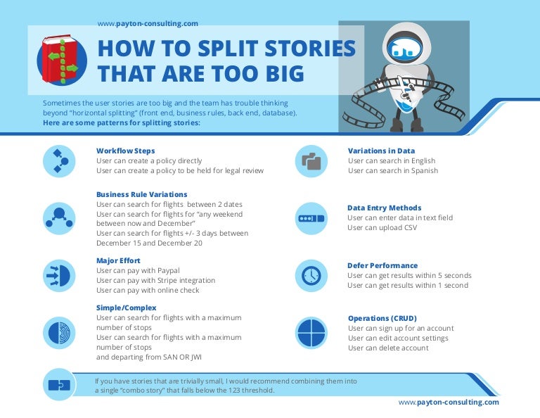 Cheat Sheet 8 ways to split your user stories