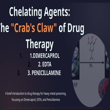Chelating Agents.pharmacology.crab clawpptx | PPTX