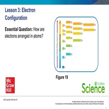 CHEM25_TE_CH04_L03_Presentatioooo0n.pptx