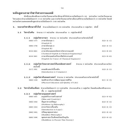 CHEMICAL ENGINEERING COURSE REQUIREMENTS visual data 7