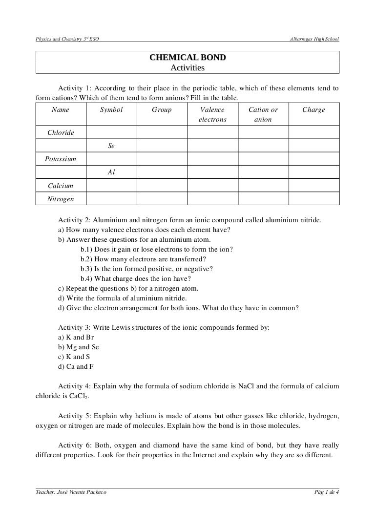 Chemical bond activities