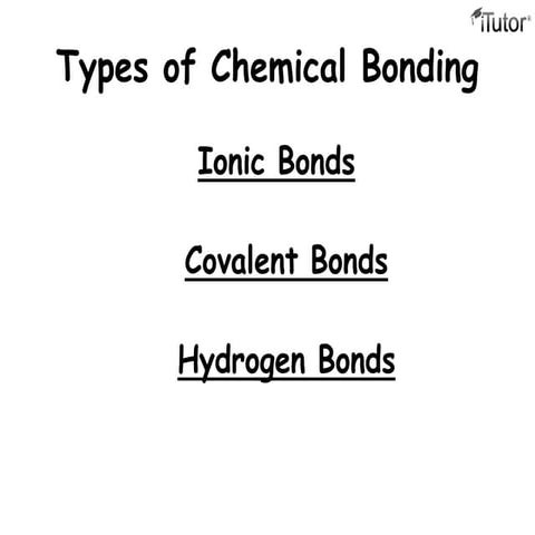 Chemicalbonding 