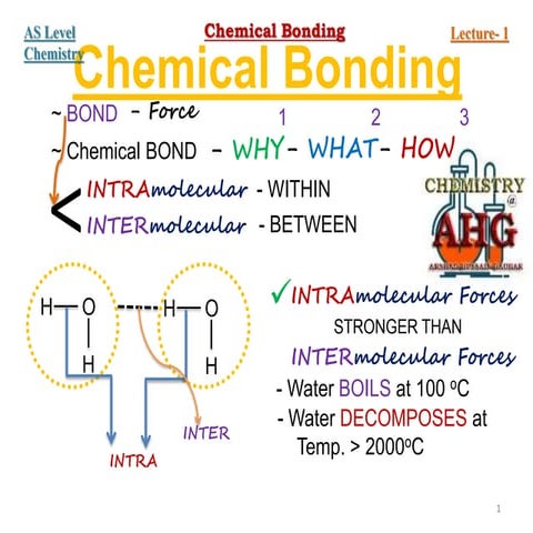 Chemical Bonding.pptx