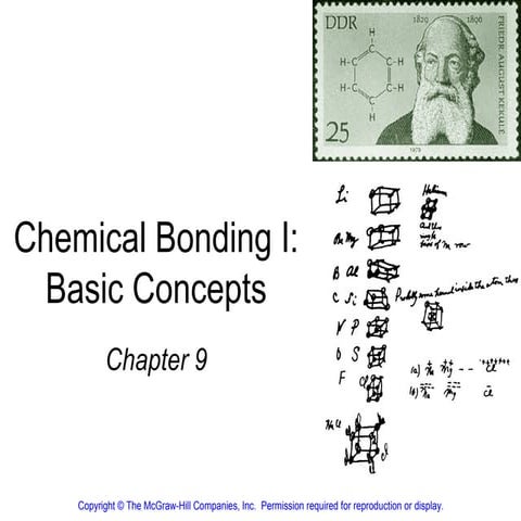 Chemical Bonding - Basic Concepts