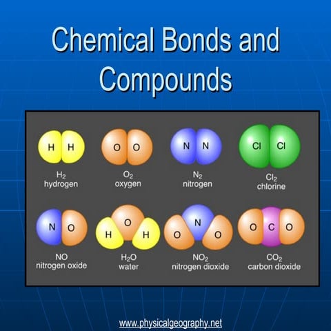 chemical bonds and compounds and properties.ppt