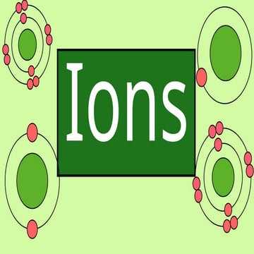 Chemical Bonds Chemistry Presentation in a Green and Bold Style.pptx