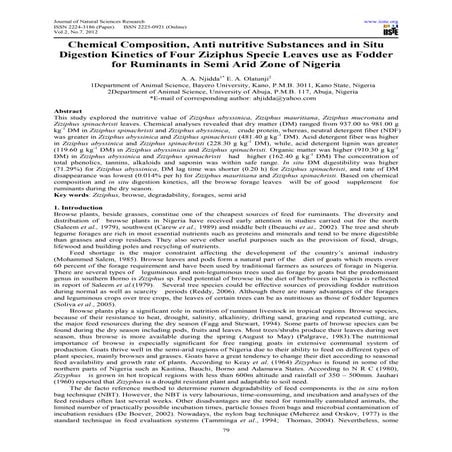 Chemical composition, anti nutritive substances and in situ digestion kinetic...
