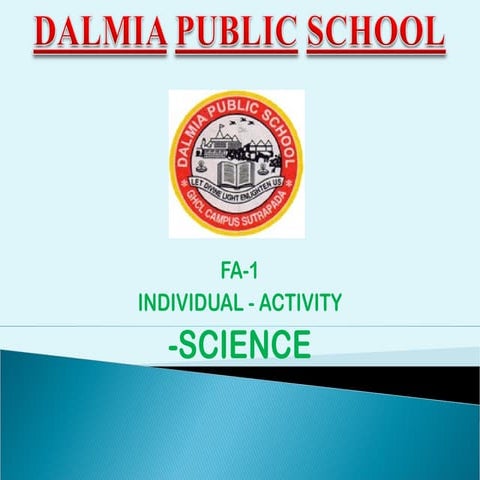 Chemical equations & reactions