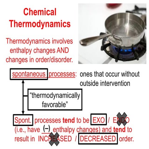 Chemical Thermodynamics aaaaaaaaaaaaaaaaa