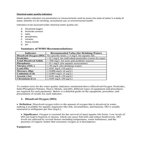 Chemical water quality indicators Water quality management