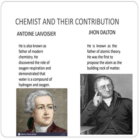 Chemists and their contributions to science!! | PPTX