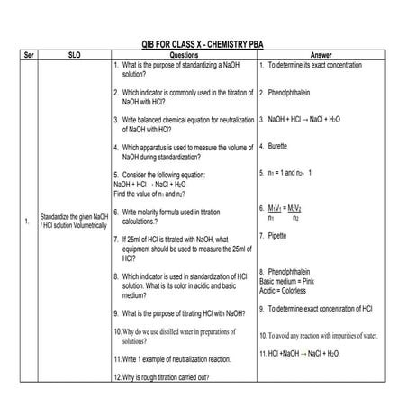 Chemistry 10 (PBA QIB(question item bank) (1).pdf