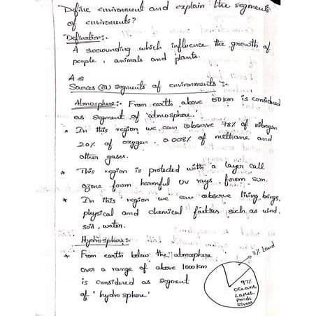 chemistry 1st unit- 5th sem paper 6 Paper