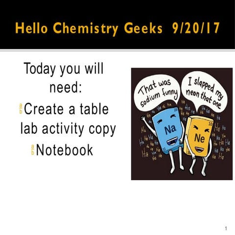 Chemistry 8.pptxxxxxxxxxxxxxxxxxxxxxxxxxx