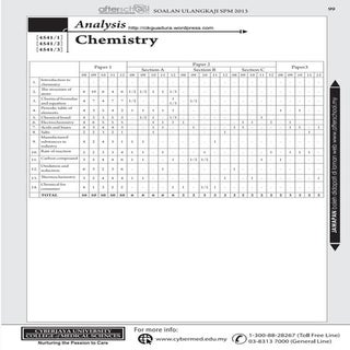 Chemistry afterschool2013 -  Questi...