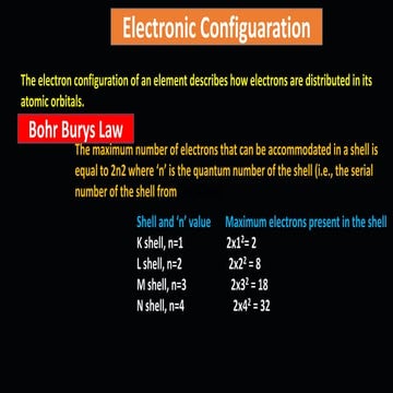 chemistry fmcc 1.pdfuhuiuiujjhjjkhkhkjkjgkjg | PDF