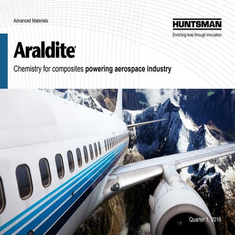 Chemistry for composites powering aerospace industry - Highlight