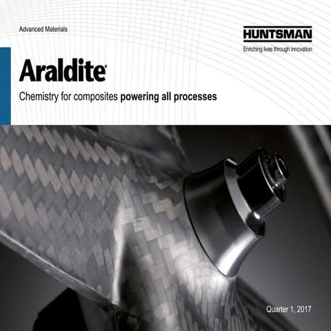 Chemistry for composites powering all processes - Highlight