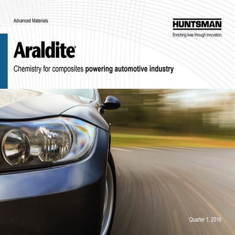Chemistry for composites powering automotive industry - Highlight
