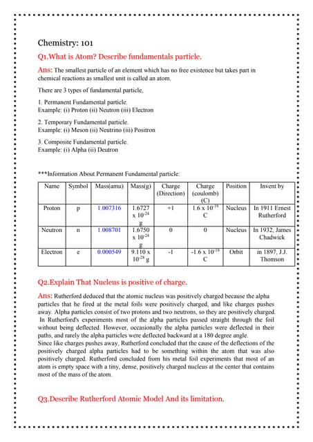 Chemistry Fundamentals