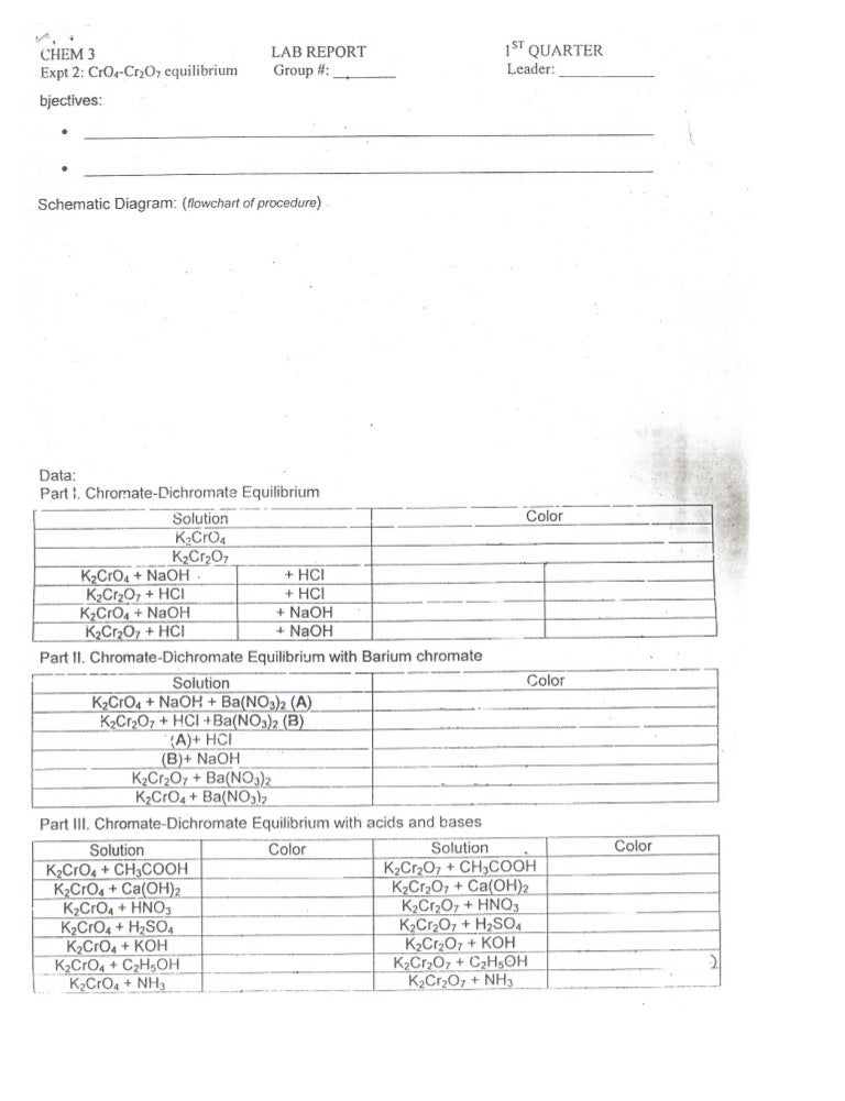 Lab report conclusion example chemistry picture