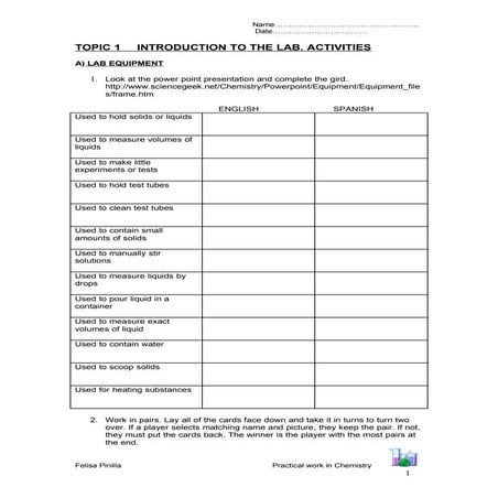 Chemistry Material Alumnat