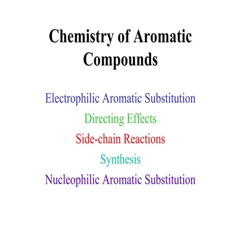 Chemistry of aromatic compounds