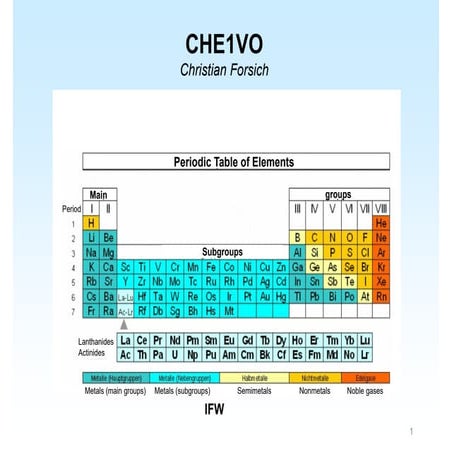 Chemistry Notes - A level basic Notes Part 1 | PDF