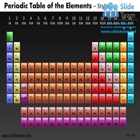 Chemistry elements periodic table style design 1 powerpoint ...