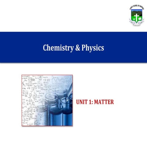 ChemPhys Unit 1: Matter