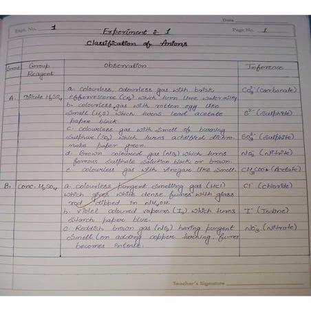Chemistry Practical file class 12 ..pdf